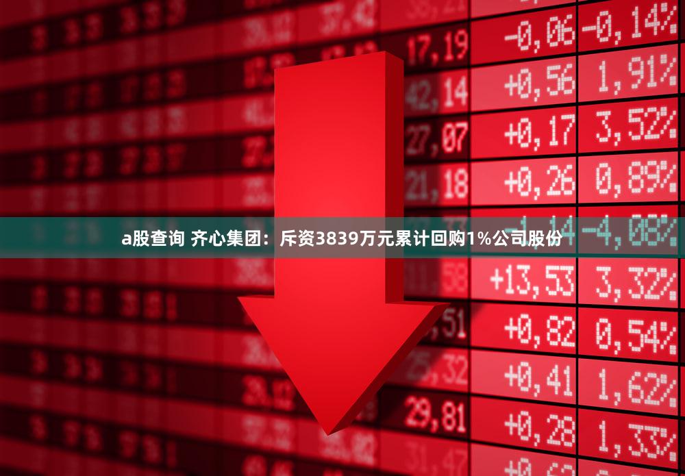 a股查询 齐心集团：斥资3839万元累计回购1%公司股份