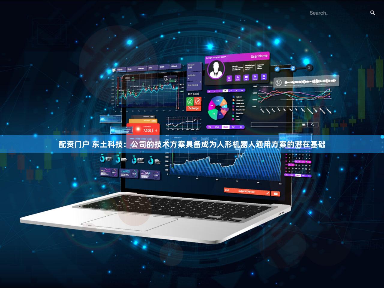 配资门户 东土科技：公司的技术方案具备成为人形机器人通用方案的潜在基础